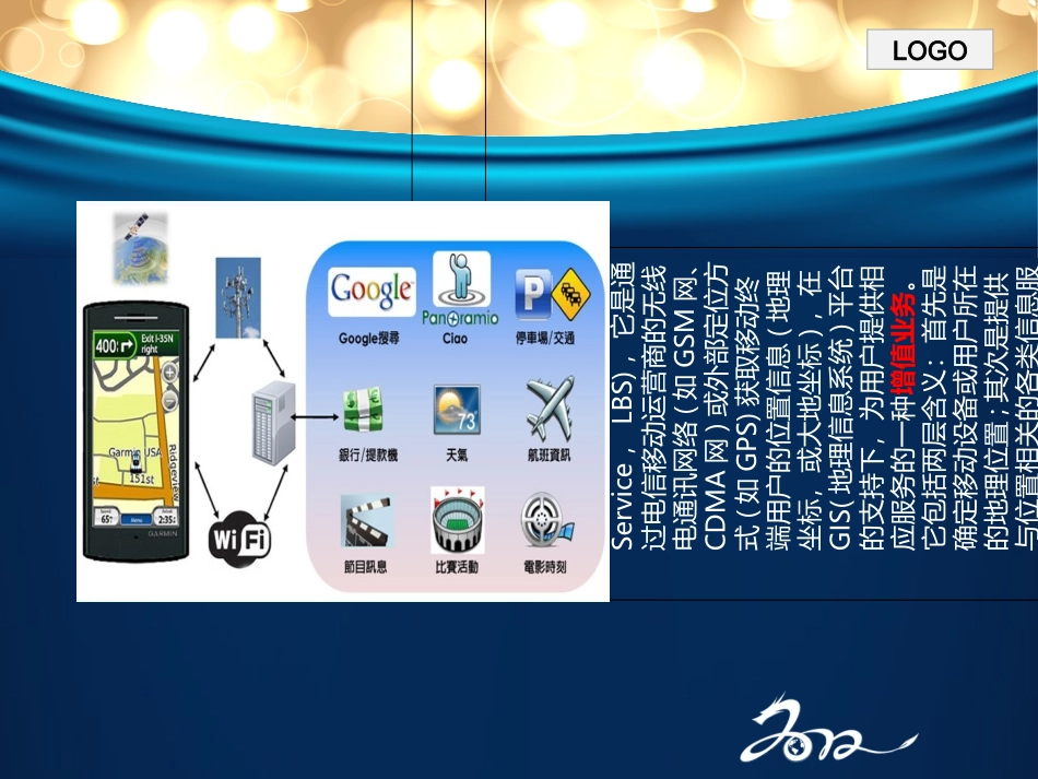 LBS调研报告_第3页