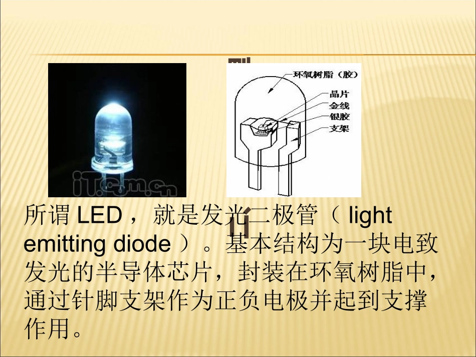 LED照明行业培训资料_第3页