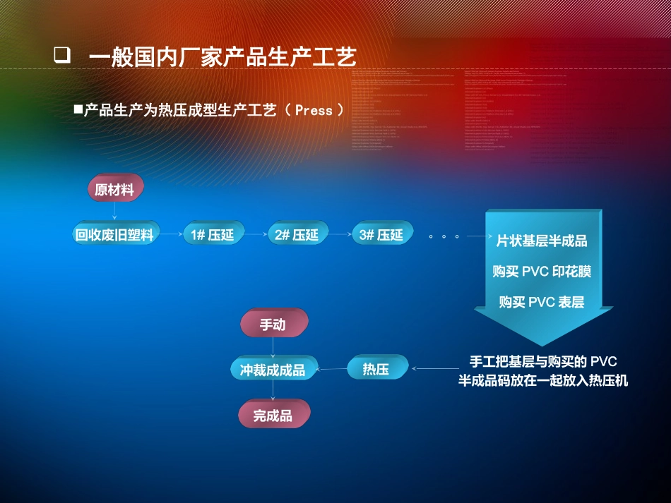 LG地板培训资料_第3页
