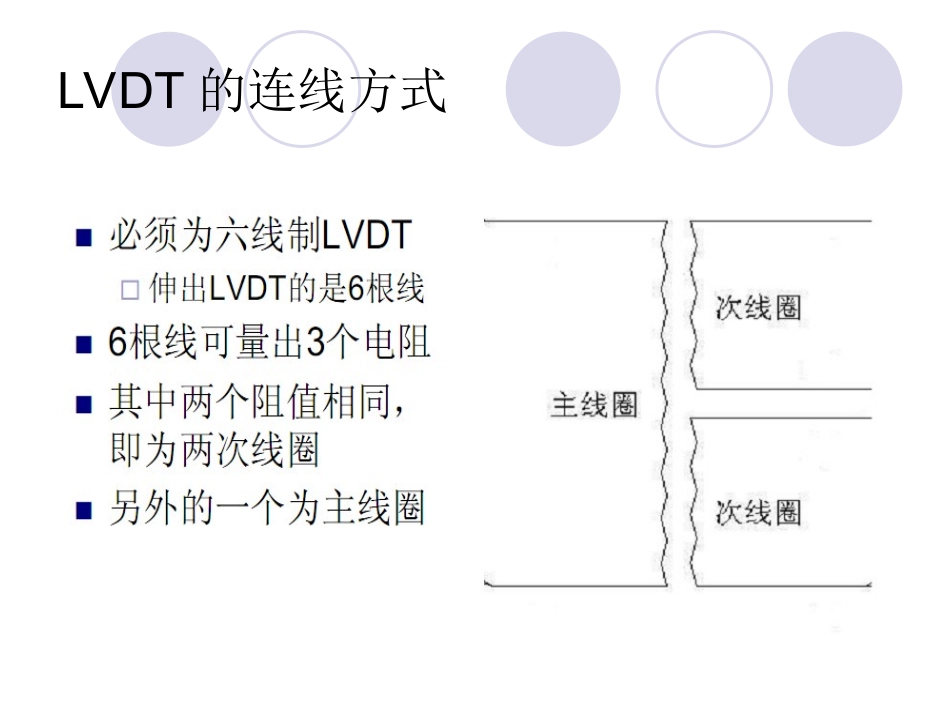 LVDT工作原理_第2页