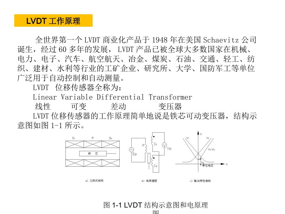 LVDT培训课件_第3页