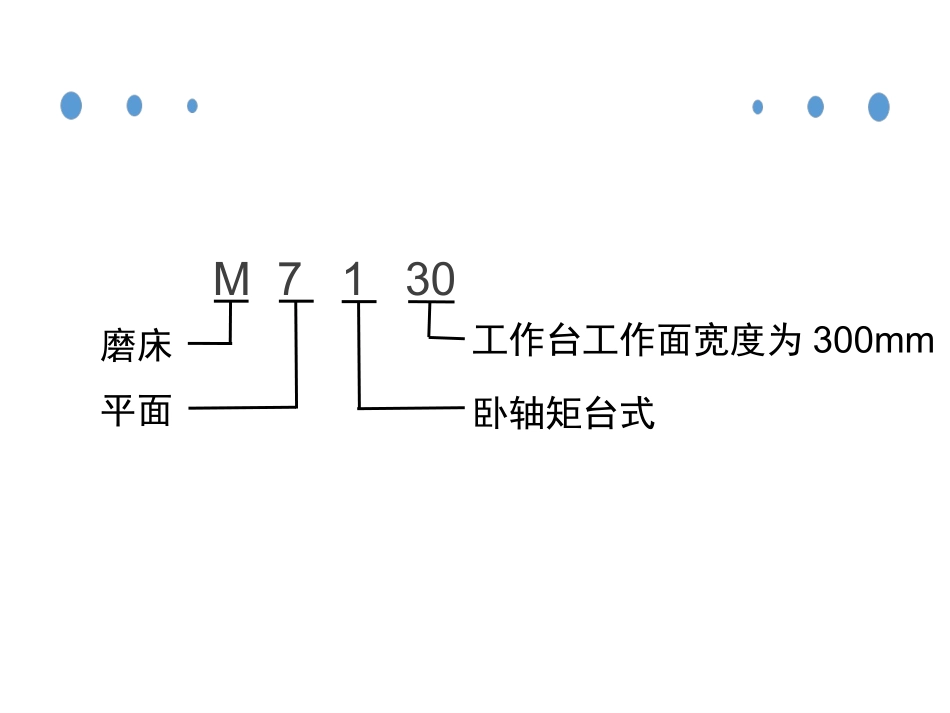 M7130型平面磨床_第3页