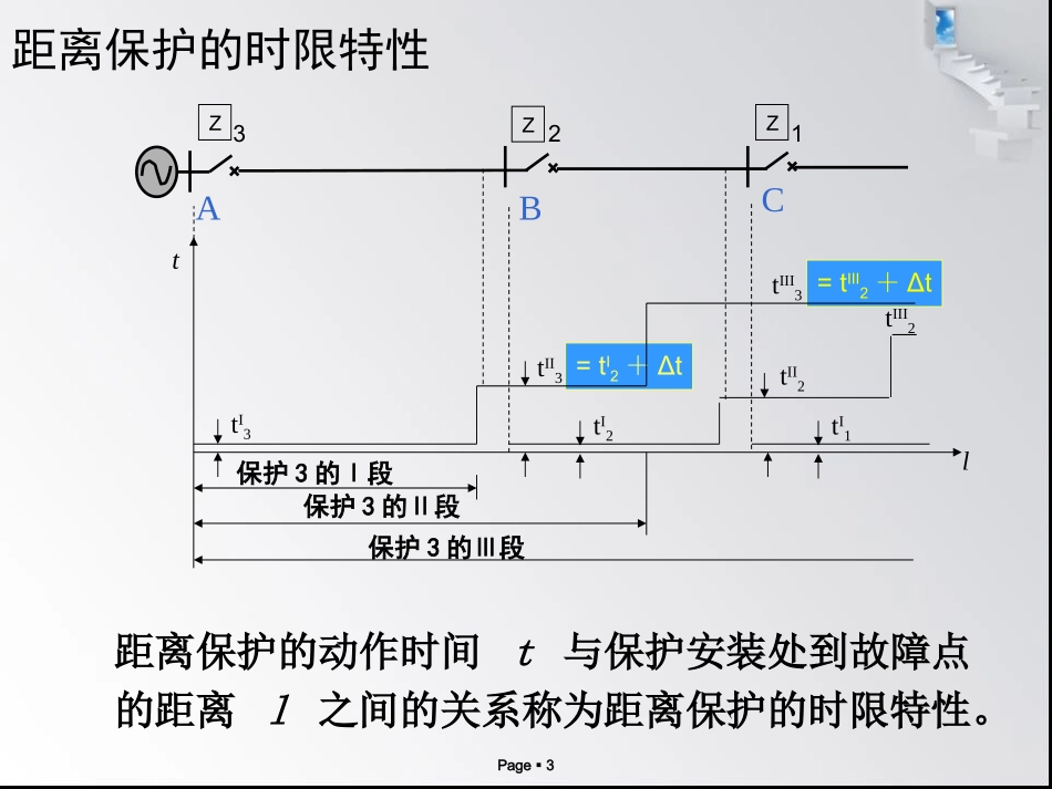 MATLAB的距离保护仿真_第3页
