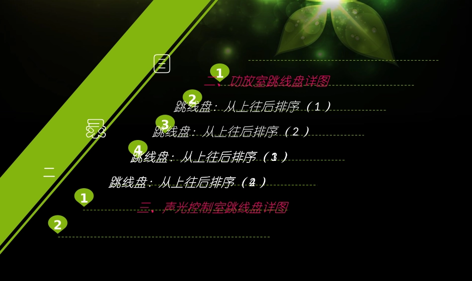 MIDASM调音台培训教程_第2页