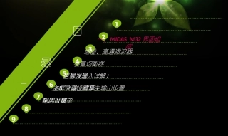 MIDASM调音台培训教程