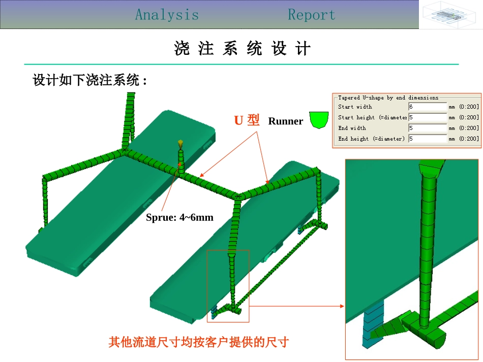 moldflow分析报告_第3页