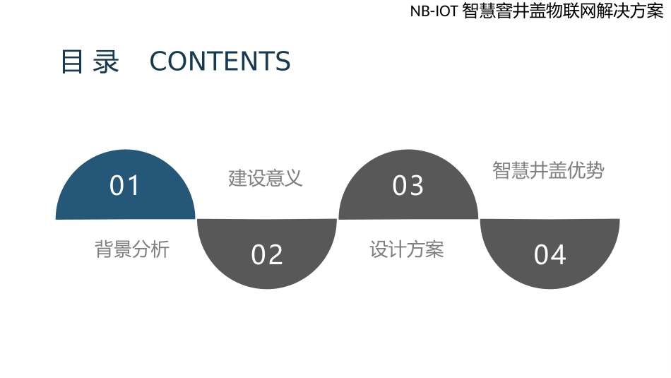 NBIOT智慧窨井盖物联网解决方案_第2页
