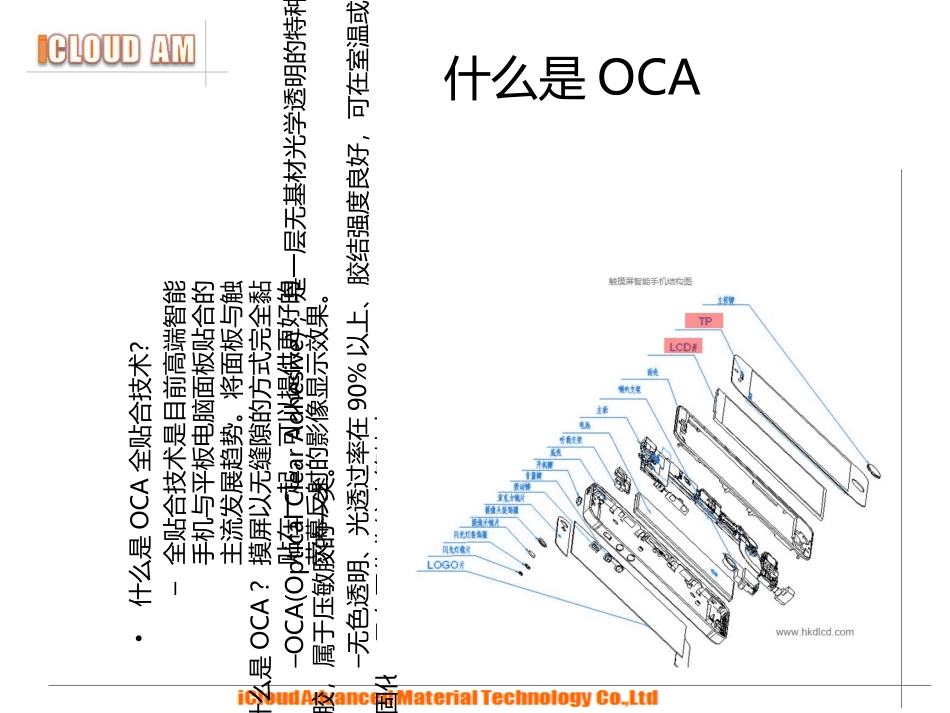 OCA光学胶专题培训课件_第3页