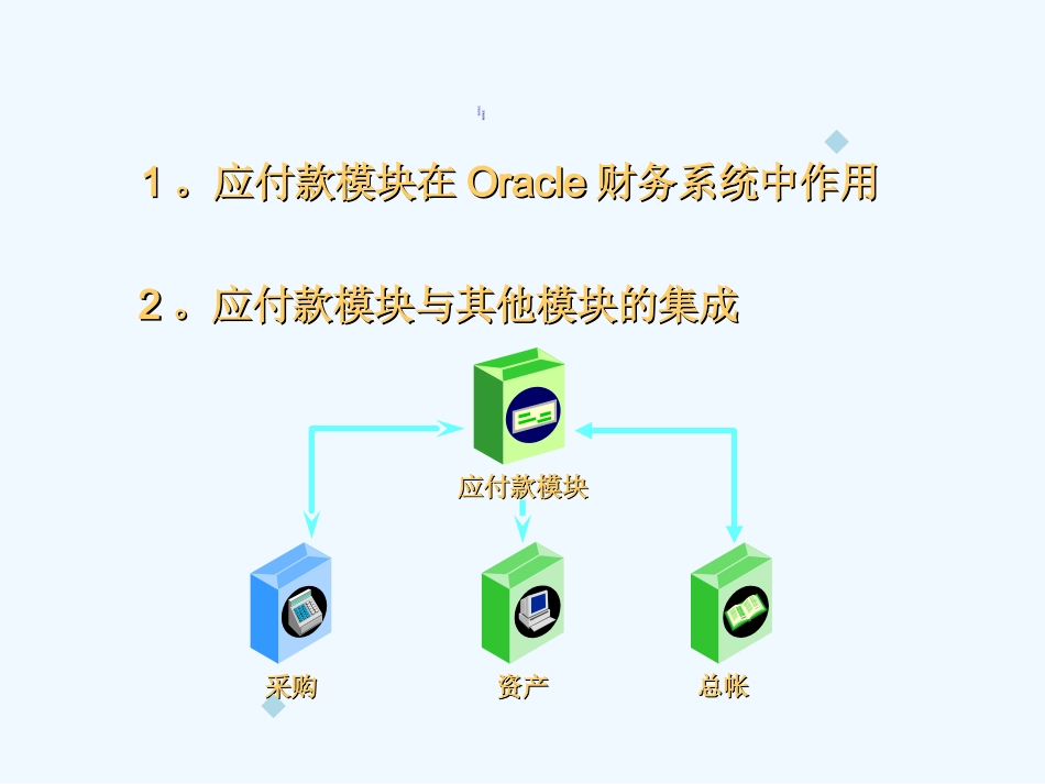 OracleAP培训资料_第2页