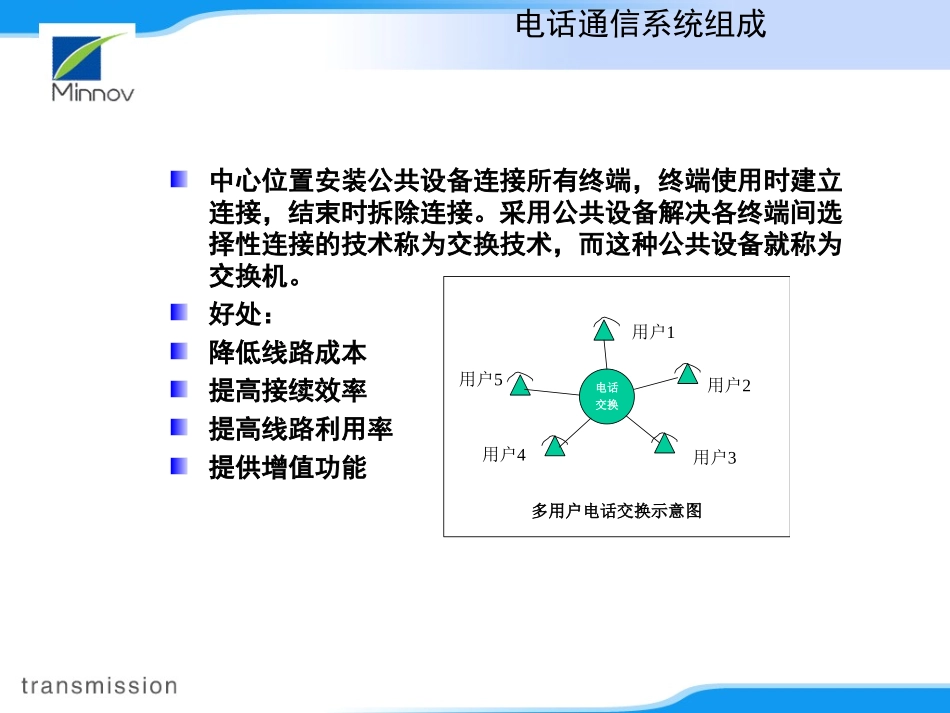 PBX培训资料_第2页