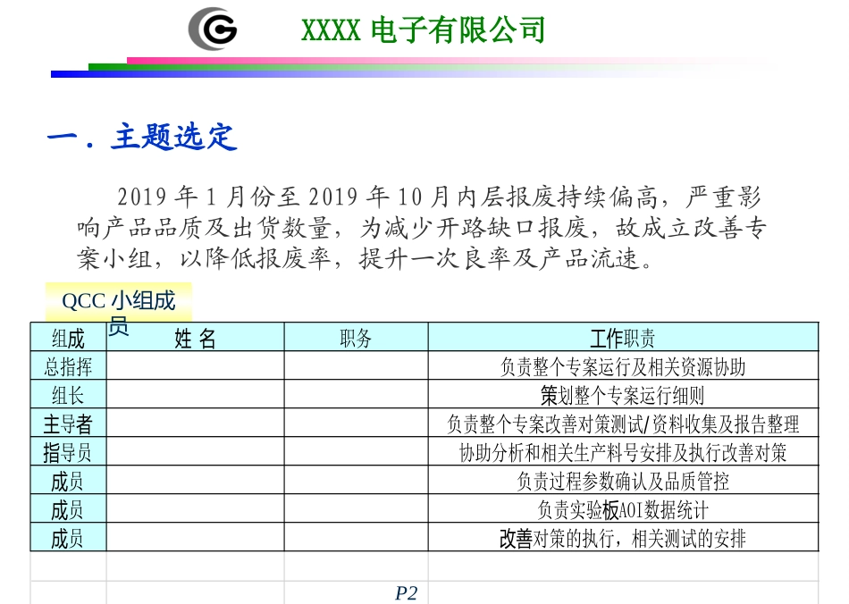 PCB内层开路不良专案报告_第2页