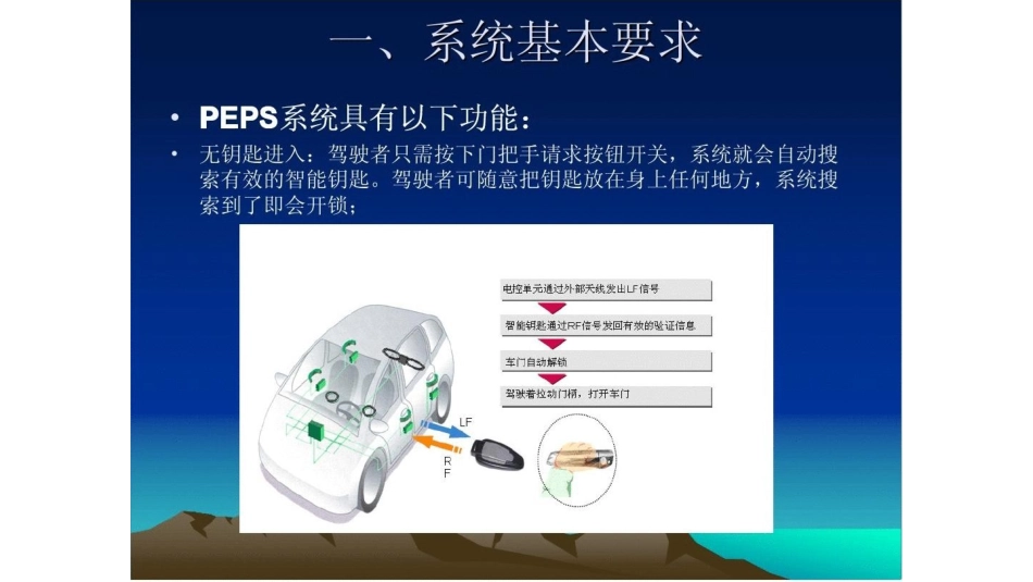 PEPS系统简介_第2页