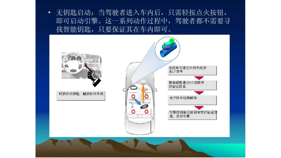 PEPS系统简介_第3页