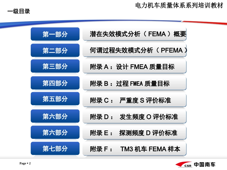 PFEMA培训资料_第2页