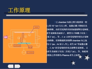 Plasma等离子清洗机工作原理专题培训课件