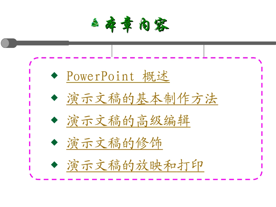 Powerpoint课件_第2页