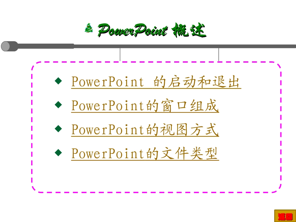 Powerpoint课件_第3页