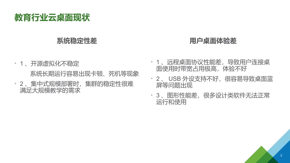 Proxmox云桌面_第2页