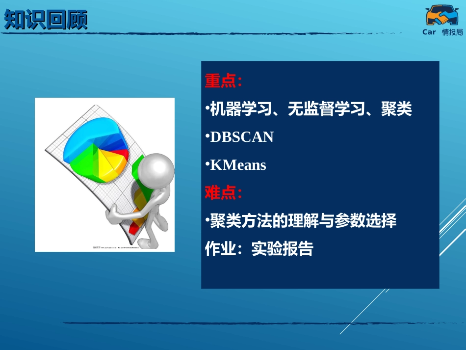 Python与机器学习人脸检测与人脸识别_第2页