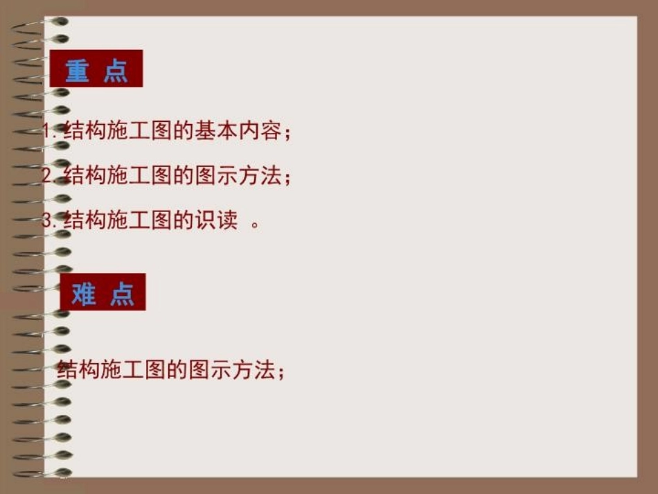 qAAA结构施工图_第3页