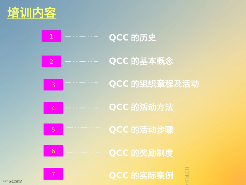 QCC培训资料_第3页