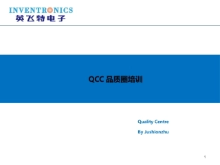 QCC培训资料含动画