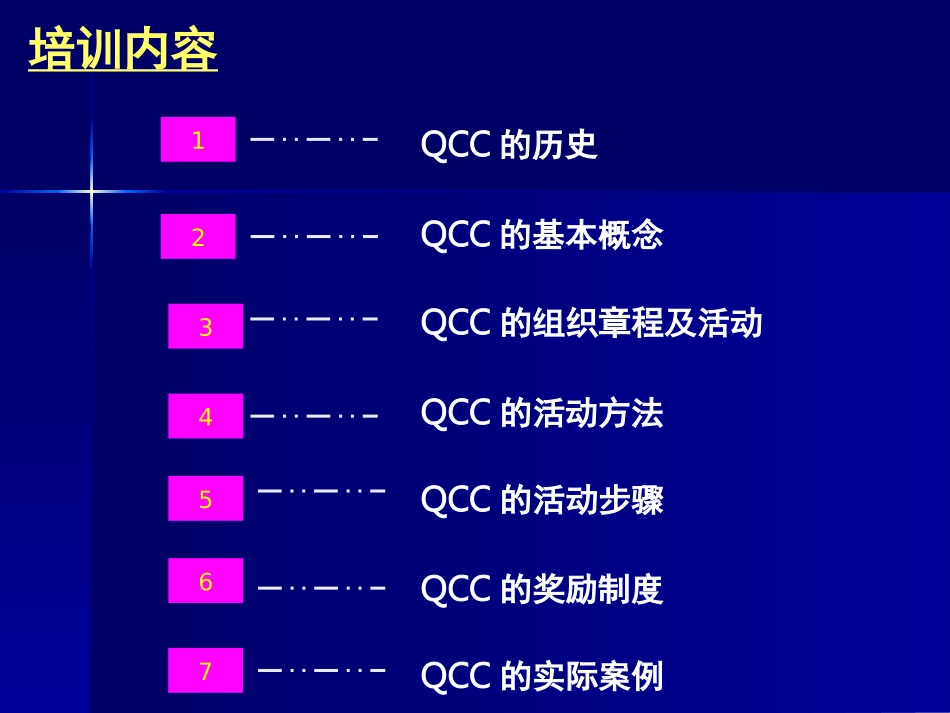 QCC培训资料资料_第3页
