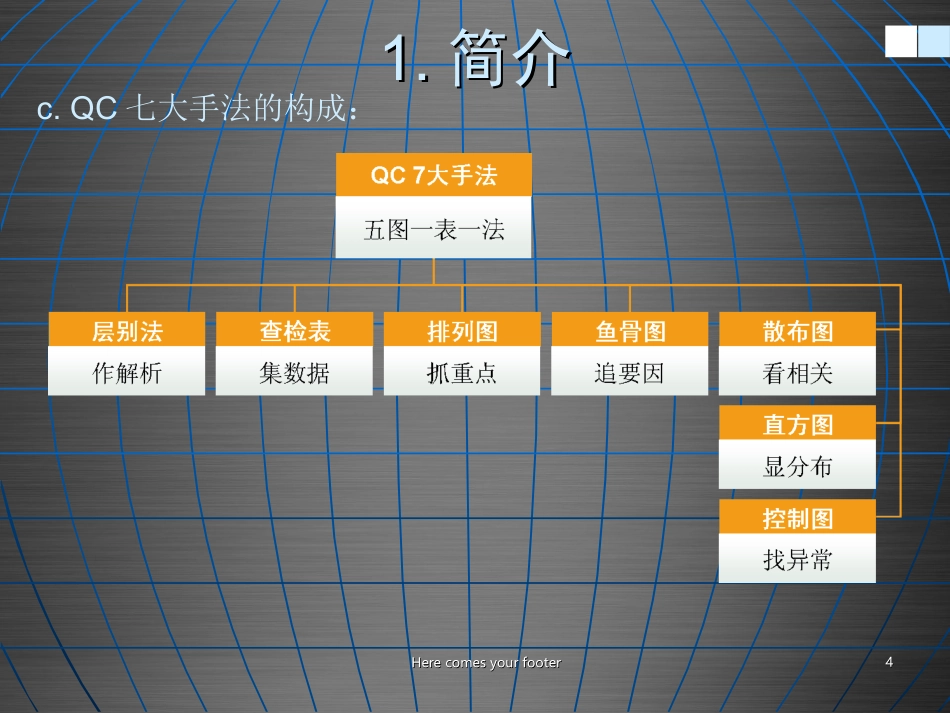 QC七大手法培训资料完整版_第3页