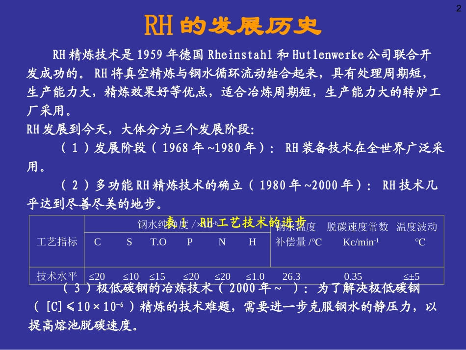 RH精炼技术的发展资料_第2页