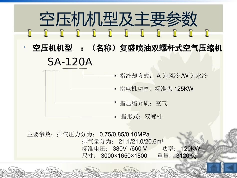 SA120培训教程_第3页