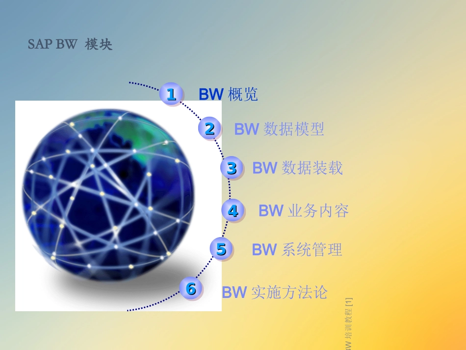 SAPBW培训教程_第3页
