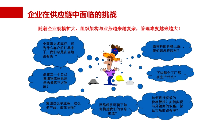 SCM供应链管理平台项目构建方案_第2页