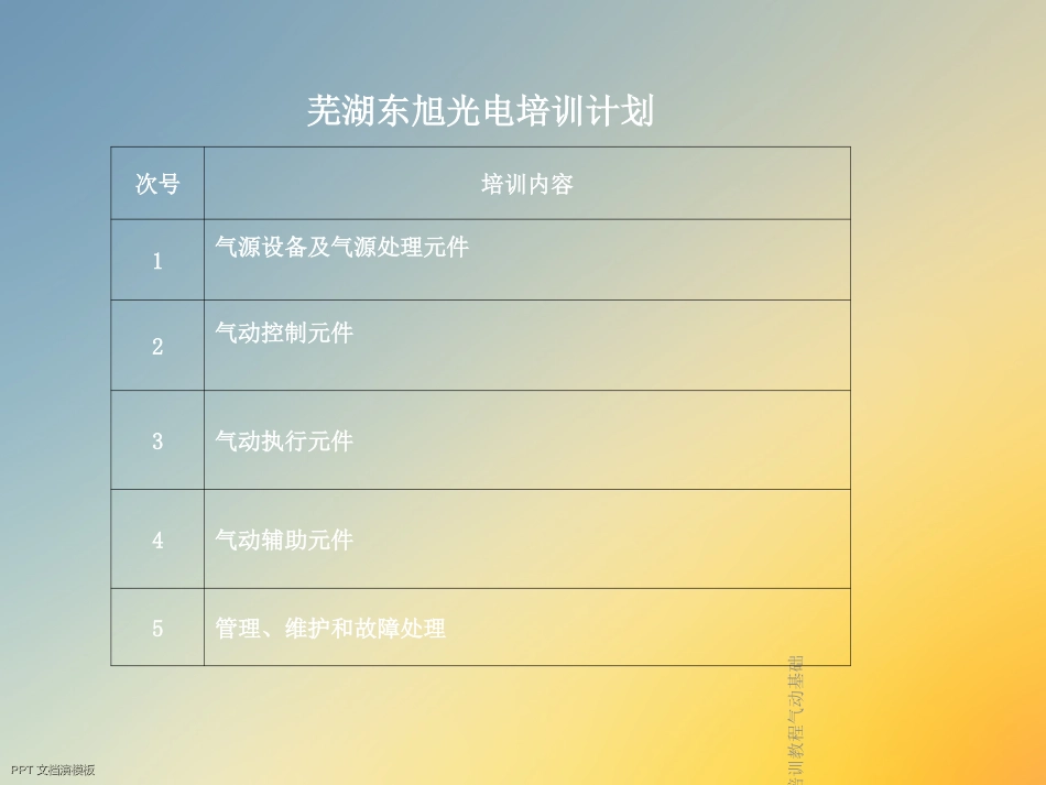 SMC产品培训教程气动基础_第2页