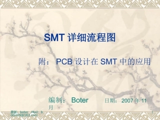 SMT详细流程图贴片机
