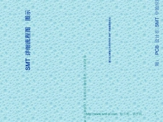 SMT详细流程图图示