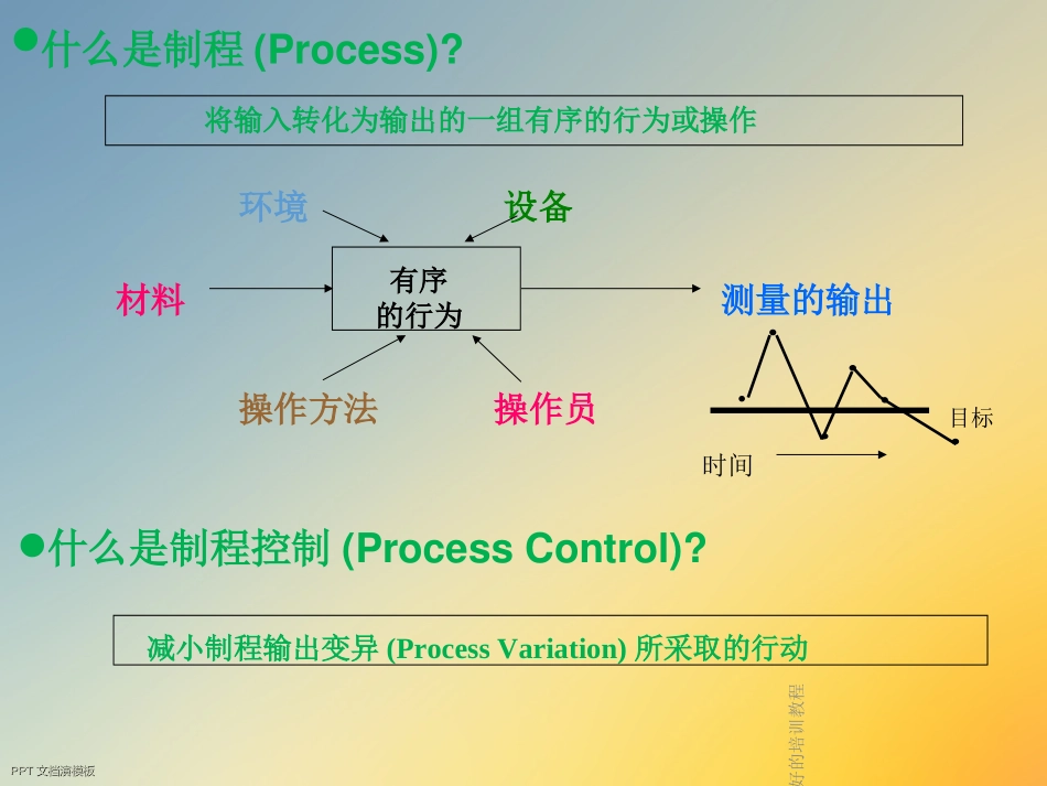 SPC最好的培训教程_第3页