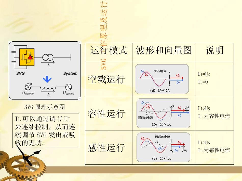 SVG工作原理_第3页