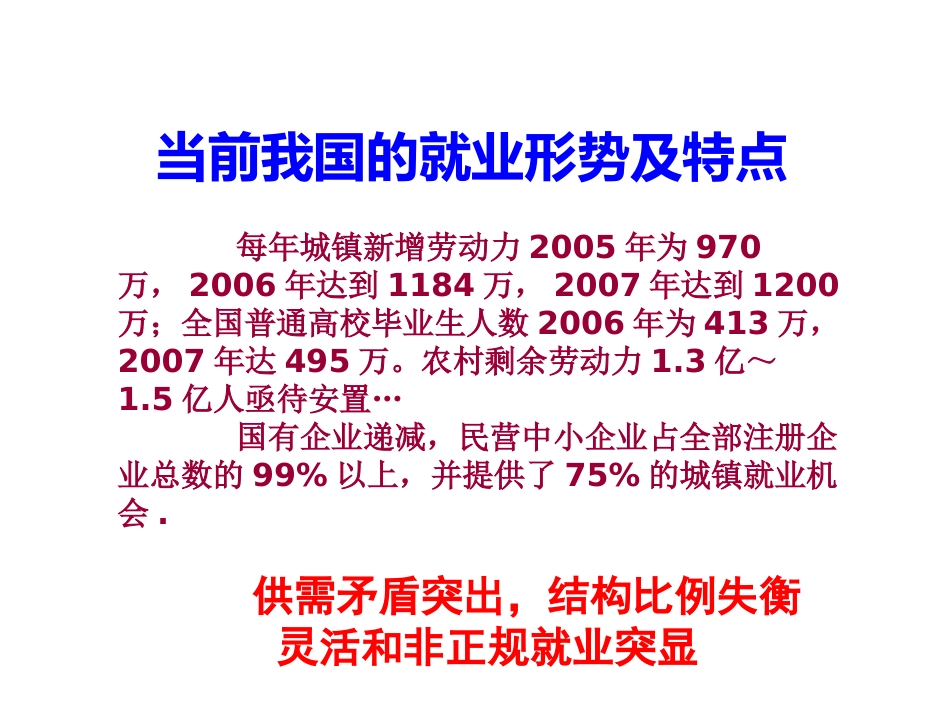 SYB创业培训资料_第3页
