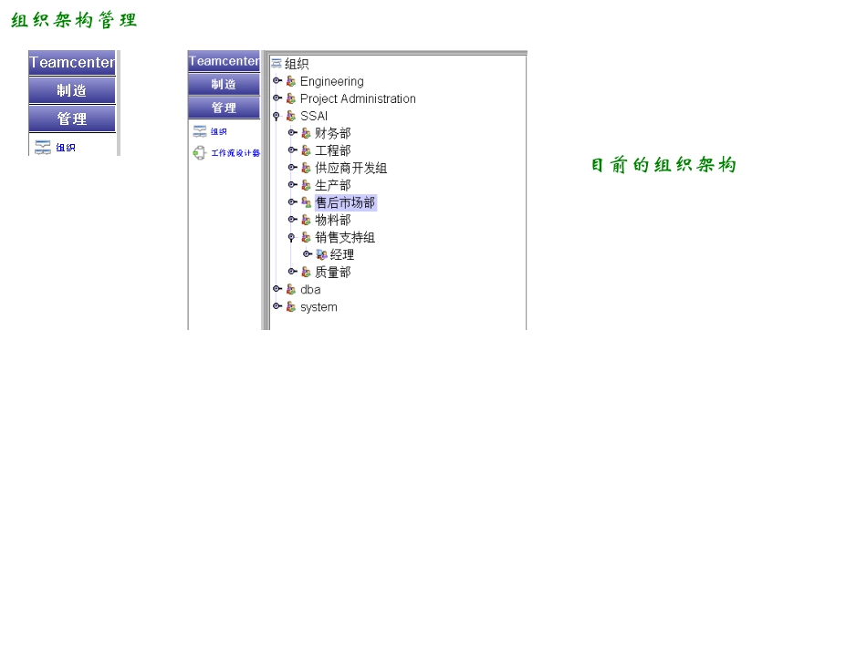 Teamcenter管理员手册_第2页