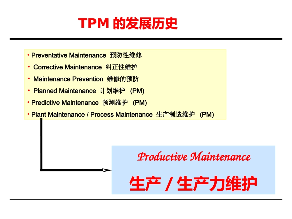 TMP培训资料_第2页
