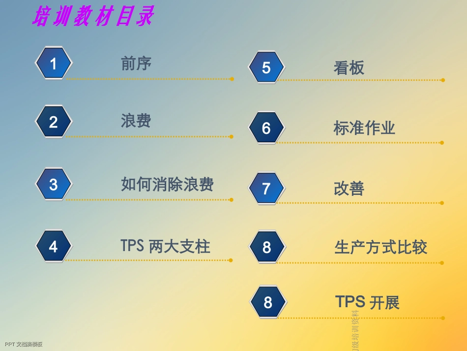 TPS初级培训资料_第2页