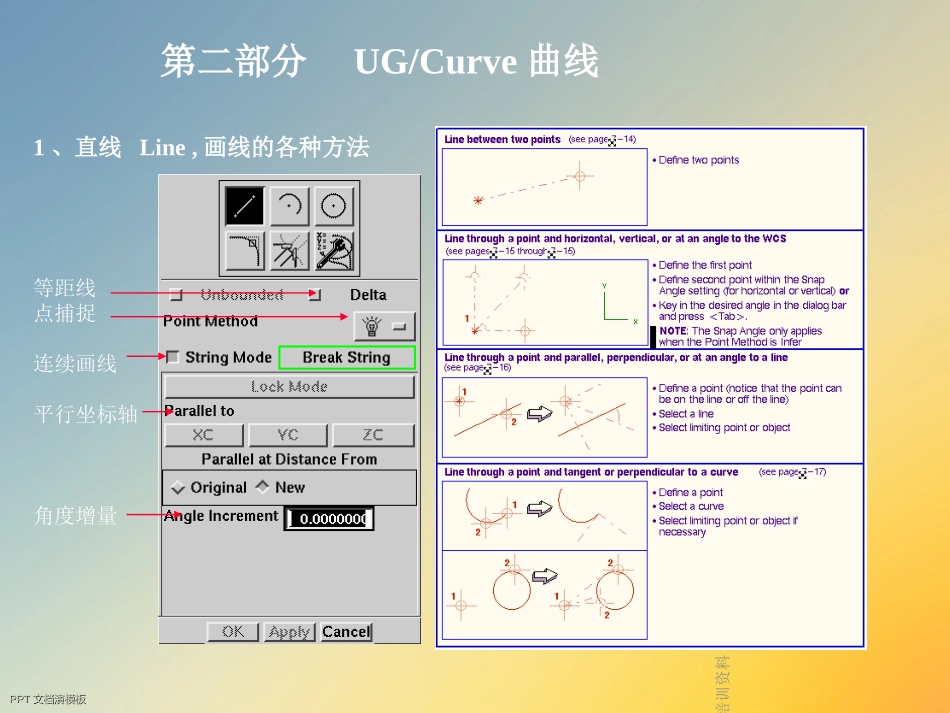 UG培训资料_第3页