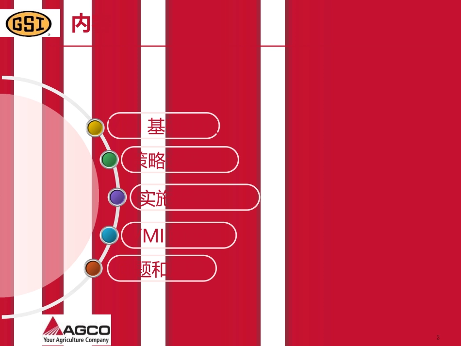 VMI培训资料_第2页