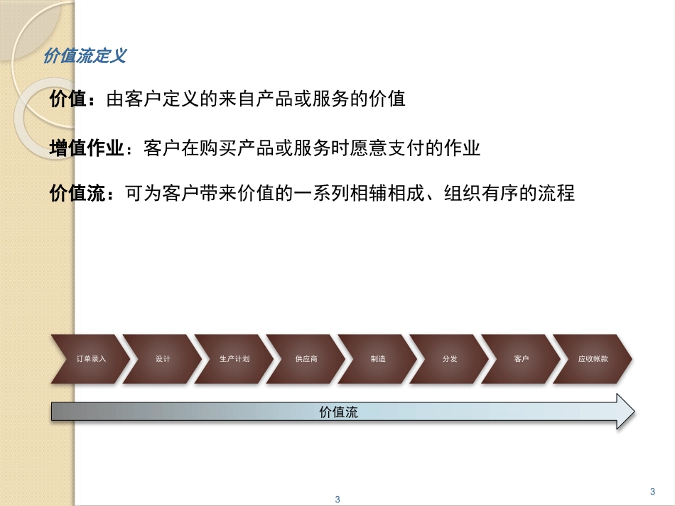 VSM价值流培训资料_第3页