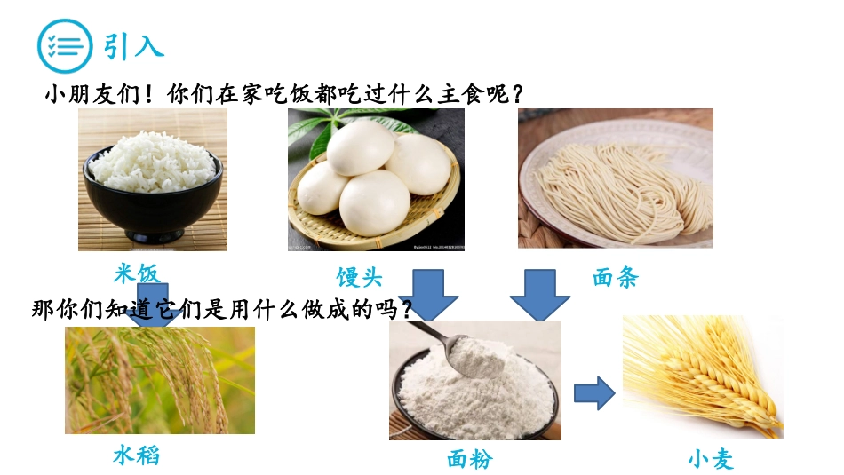 wedo课件收割机课件_第2页