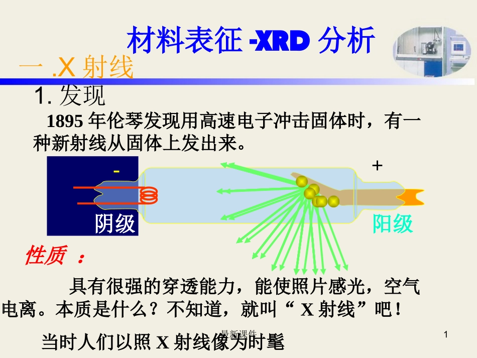 XRD衍射仪的工作原理_第1页