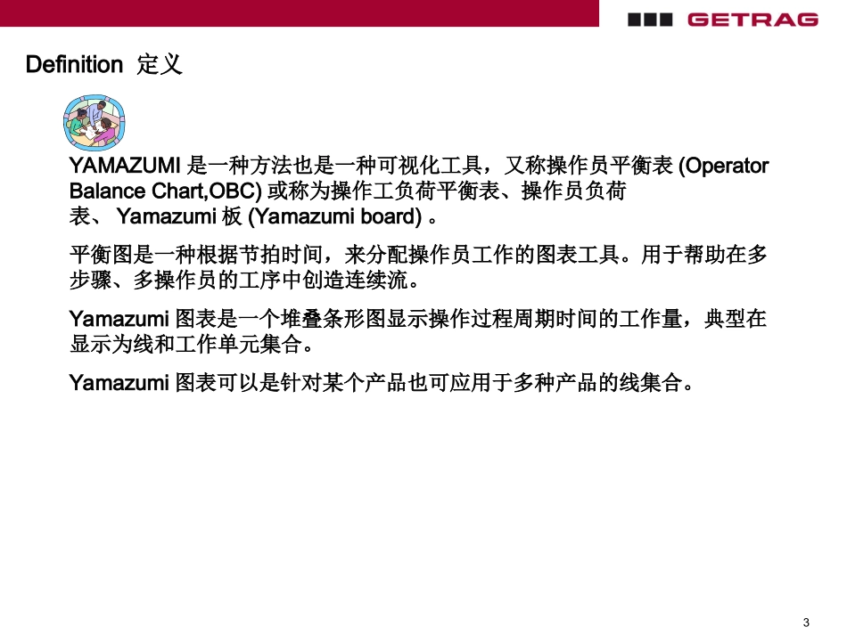 YAMAZUMI培训资料_第3页