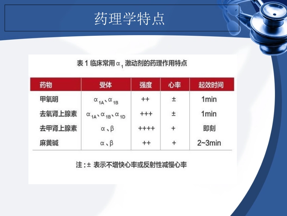 α1肾上腺素能受体激动剂围术期应用专家共识_第3页