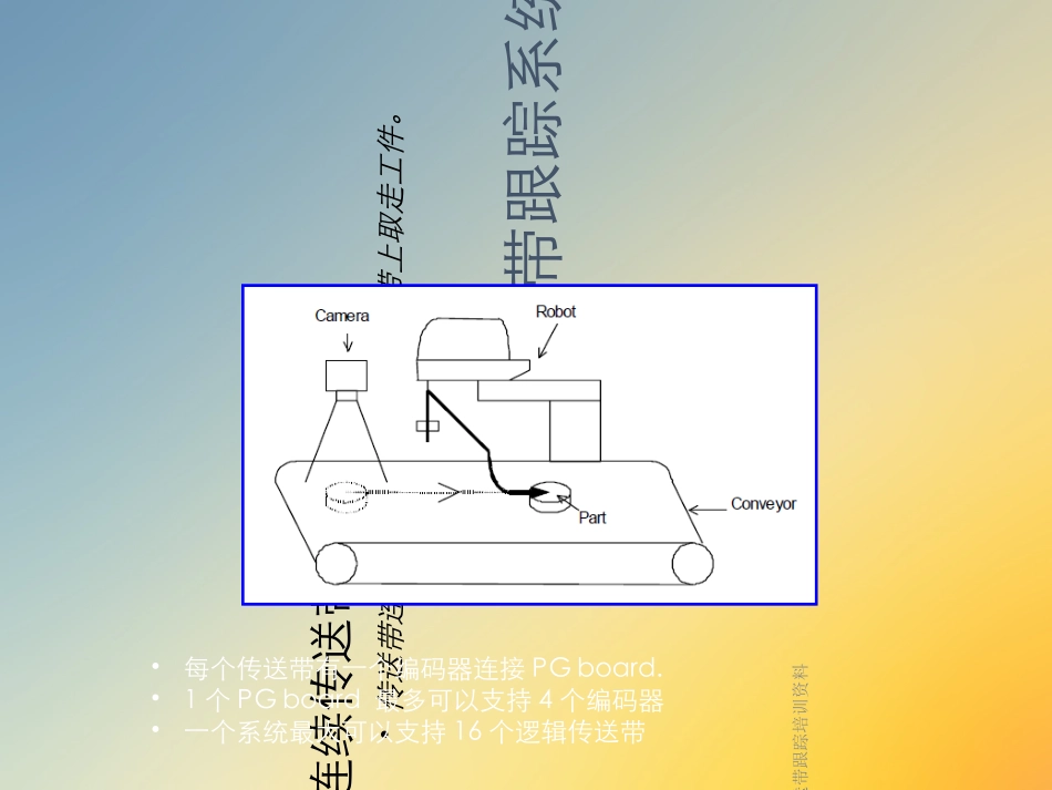 爱普生传送带跟踪培训资料_第2页