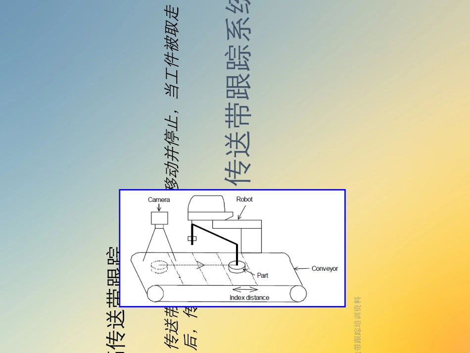 爱普生传送带跟踪培训资料_第3页